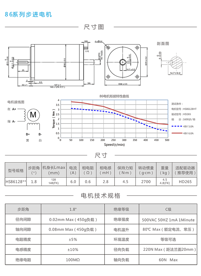 86高溫步進(jìn)電機(jī).png