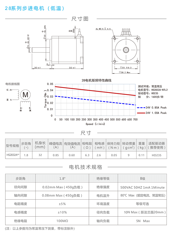 28高低溫步進(jìn)電機(jī).png