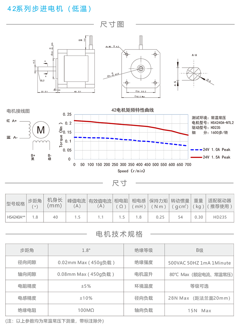 42高低溫步進(jìn)電機(jī).png