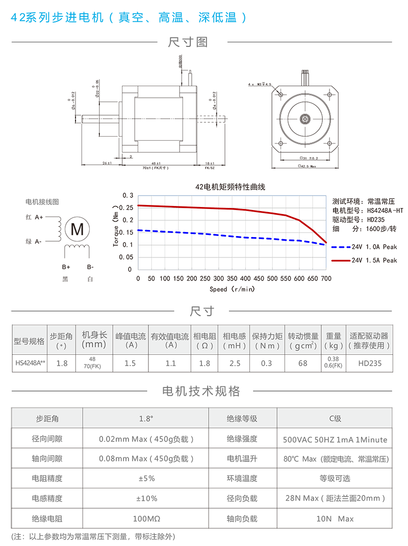 42真空高低溫步進電機.png